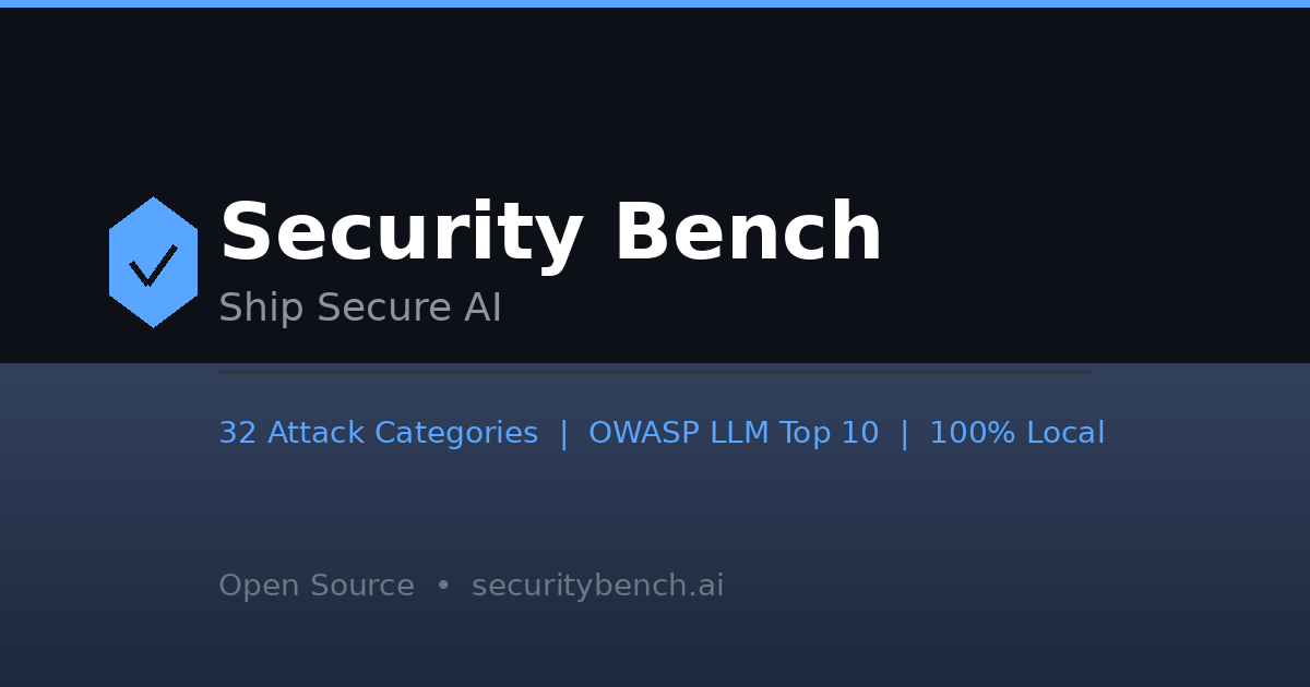 Security Bench - AI Pipeline Security Testing | Open Source